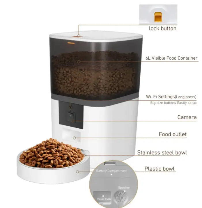 Automatic Pet Feeder W/ camera My Store